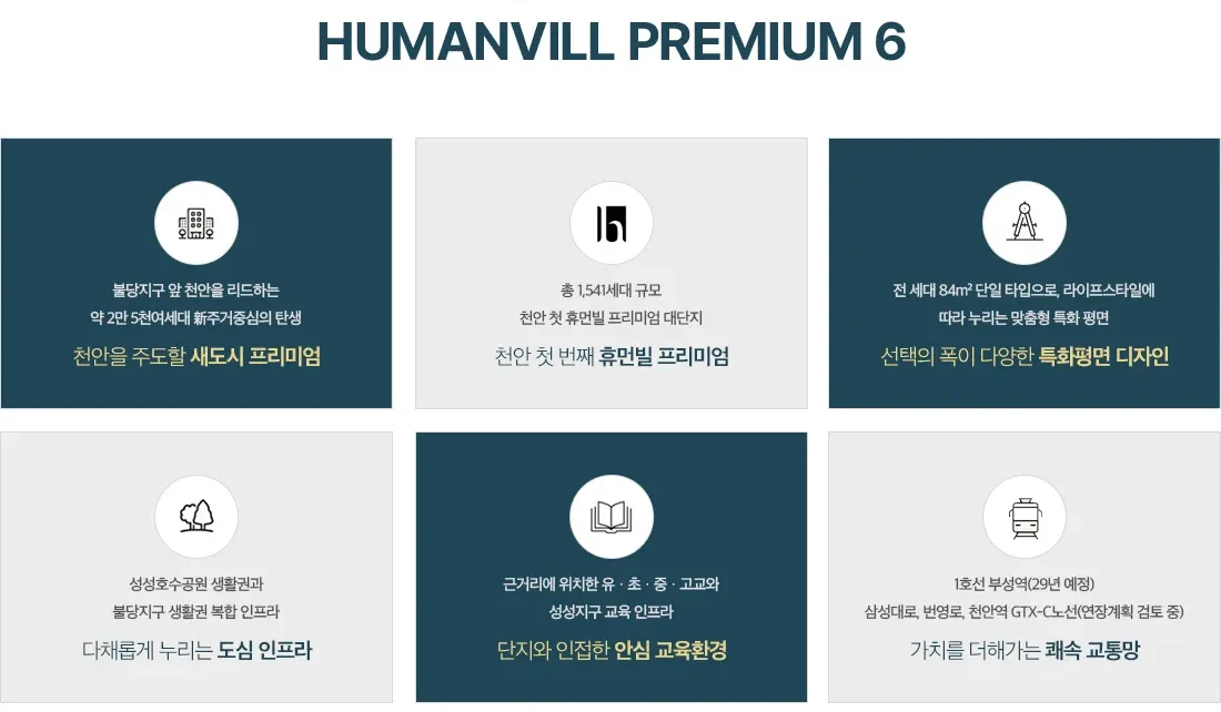 천안 휴먼빌 퍼스트시티-premium