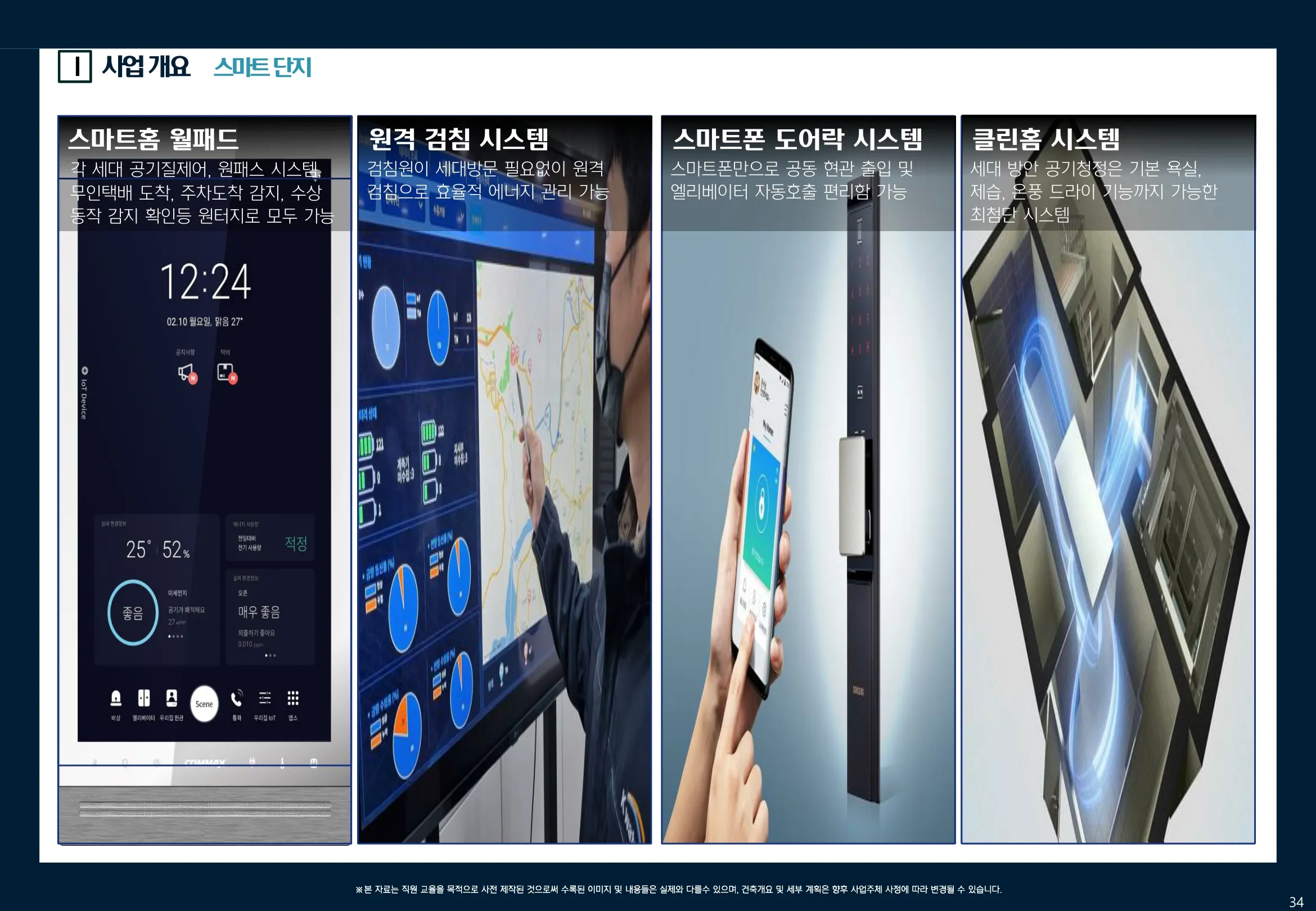 스마트 단지