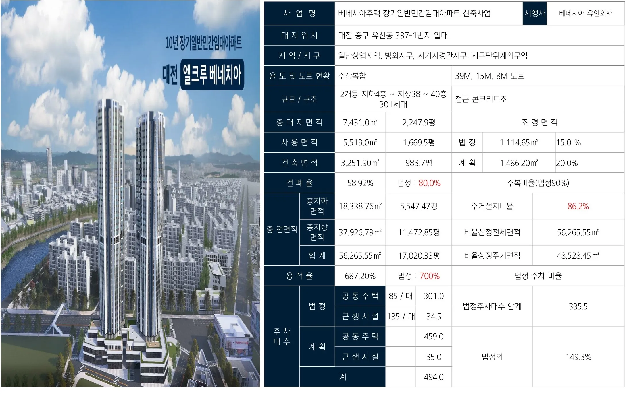 대전 엘크루 베네치아-사업개요
